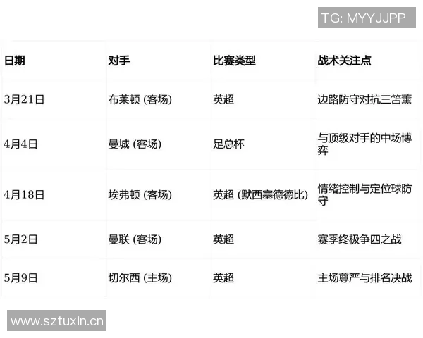 五年巨变英超数据维度升级全方位解析联赛进化轨迹